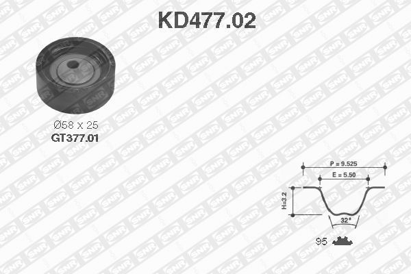 Paskirstymo diržo komplektas SNR KD477.02