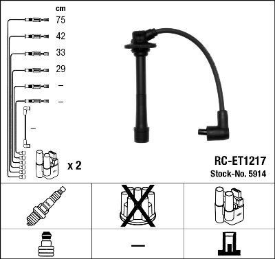 Uždegimo laido komplektas NGK 5914