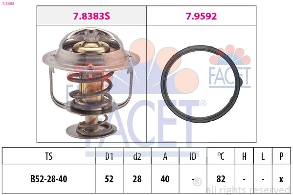 Termostatas, aušinimo skystis FACET 7.8383