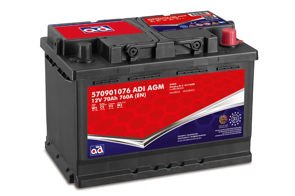 570901076 ADI AGM AD 570901076 ADI AGM