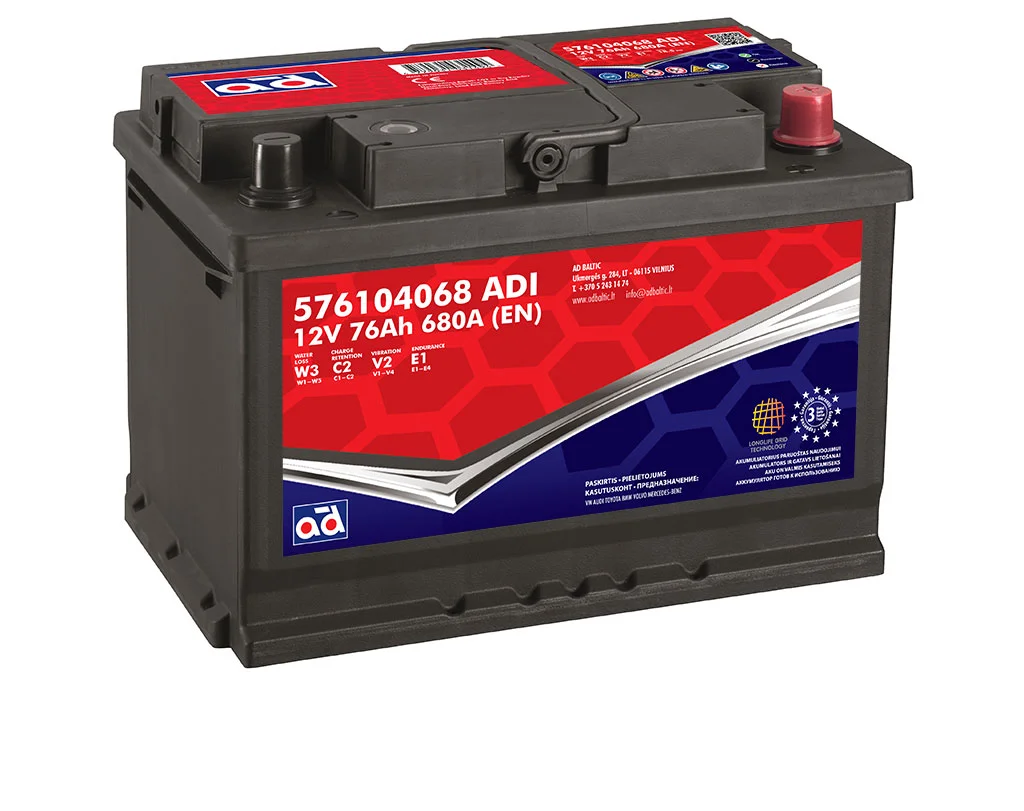 576104068 ADI AD 576104068 ADI
