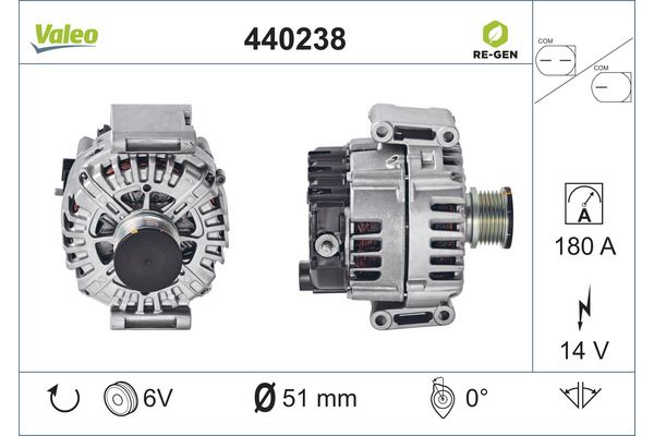 Alternator VALEO 440238