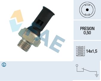 Гідравлічний вимикач FAE 12390