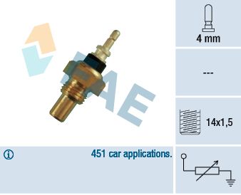 Sensor, coolant temperature FAE 32220