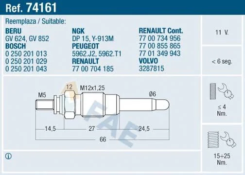 Glow Plug FAE 74161