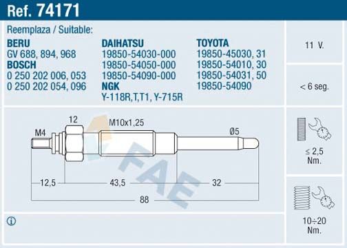 Glow Plug FAE 74171