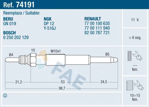 Свічка розжарювання FAE 74191