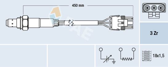 Lambda jutiklis FAE 77117