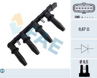 Ignition Coil FAE 80291