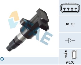 Котушка запалювання FAE 80421