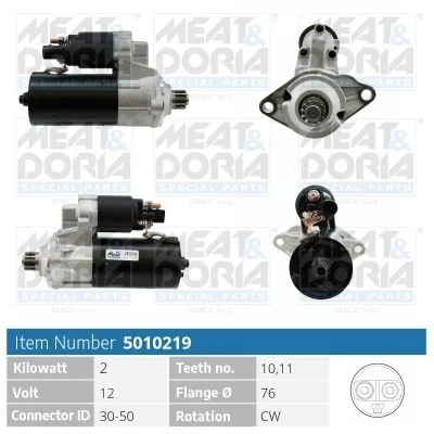 Starteris MEAT & DORIA 5010219