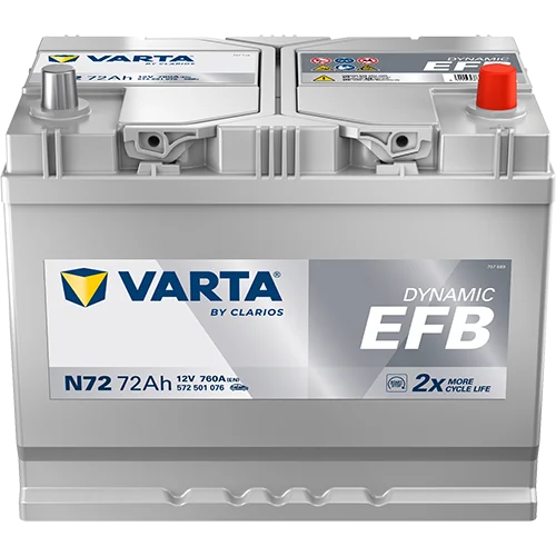 Starterio akumuliatorius VARTA 572501076K262