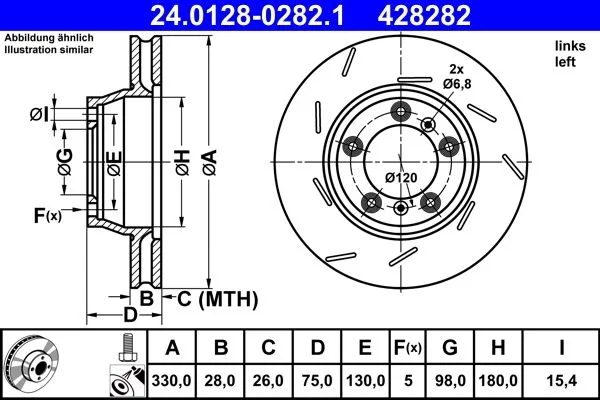Гальмівний диск ATE 24.0128-0282.1