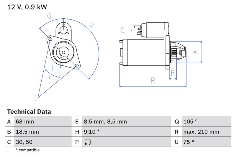 Стартер BOSCH 0 986 017 120