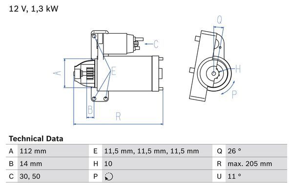 Стартер BOSCH 0 986 023 480