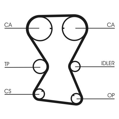 Paskirstymo diržas CONTINENTAL CTAM CT1000