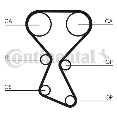 Paskirstymo diržo komplektas CONTINENTAL CTAM CT1027K1