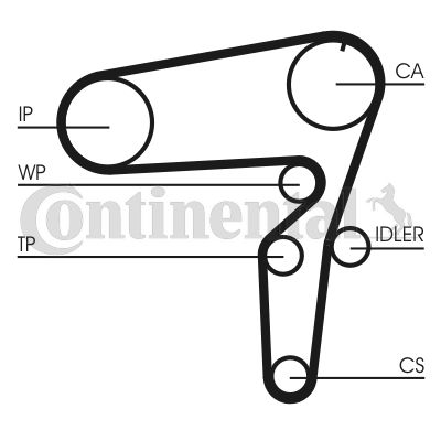 Water Pump & Timing Belt Kit CONTINENTAL CTAM CT1076WP2