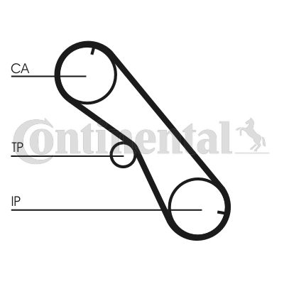 Paskirstymo diržo komplektas CONTINENTAL CTAM CT1089K2