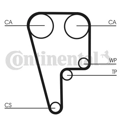 Paskirstymo diržas CONTINENTAL CTAM CT1102