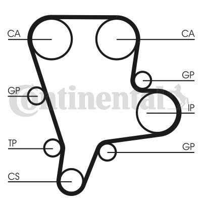 Timing Belt CONTINENTAL CTAM CT1122