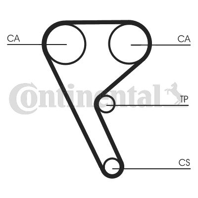 Зубчастий ремінь CONTINENTAL CTAM CT1157