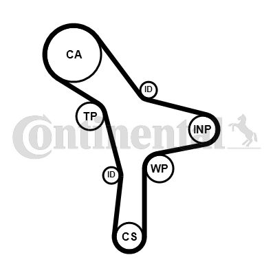 Timing Belt CONTINENTAL CTAM CT1176