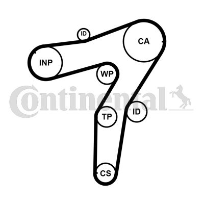 Paskirstymo diržo komplektas CONTINENTAL CTAM CT1183K1