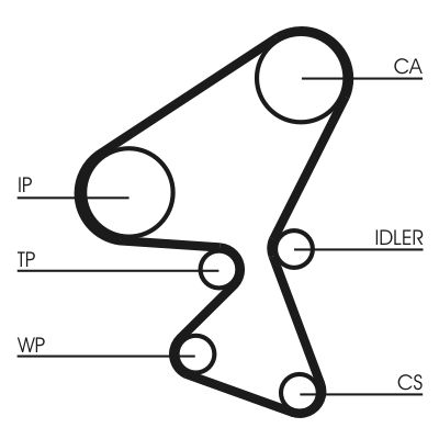 Water Pump & Timing Belt Kit CONTINENTAL CTAM CT1230WP1