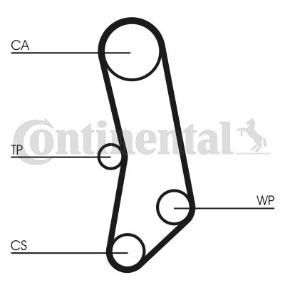 Water Pump & Timing Belt Kit CONTINENTAL CTAM CT503WP1