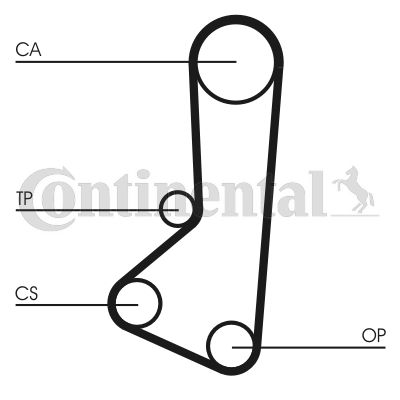 Paskirstymo diržas CONTINENTAL CTAM CT511