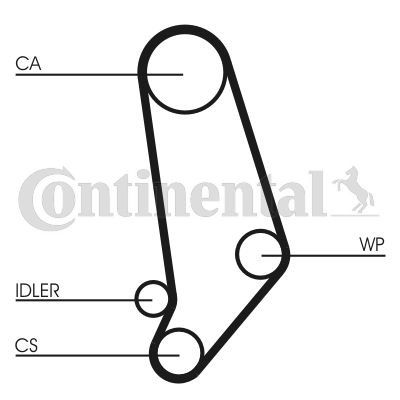 Timing Belt CONTINENTAL CTAM CT539