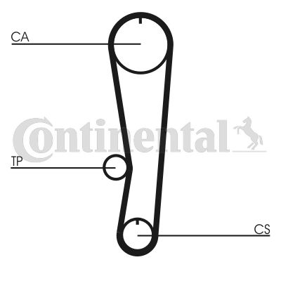 Paskirstymo diržas CONTINENTAL CTAM CT568