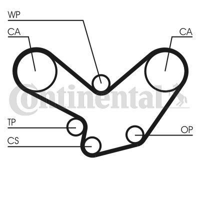 Timing Belt CONTINENTAL CTAM CT584