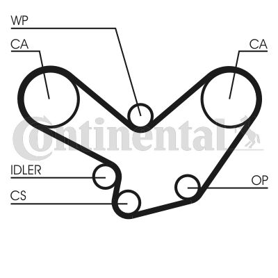 Timing Belt CONTINENTAL CTAM CT600