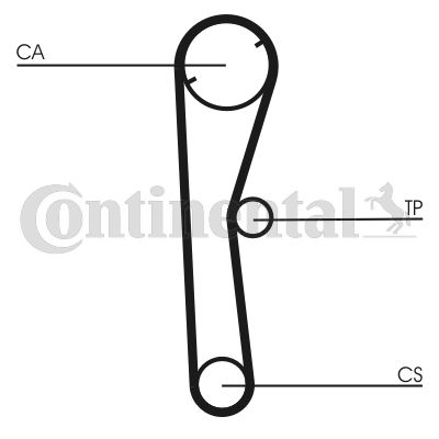 Paskirstymo diržas CONTINENTAL CTAM CT674