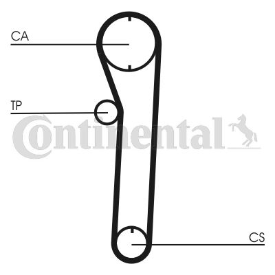 Paskirstymo diržas CONTINENTAL CTAM CT680