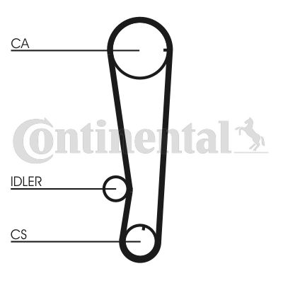 Timing Belt CONTINENTAL CTAM CT715