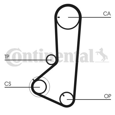 Paskirstymo diržas CONTINENTAL CTAM CT836