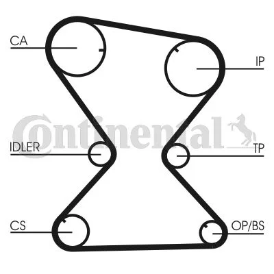 306 CONTINENTAL CTAM CT842