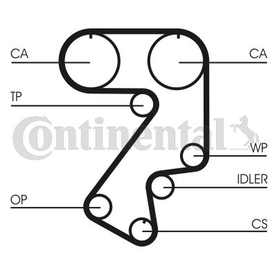 Timing Belt CONTINENTAL CTAM CT859