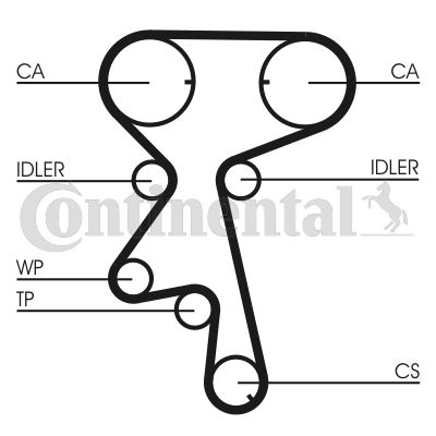 Water Pump & Timing Belt Kit CONTINENTAL CTAM CT873WP1