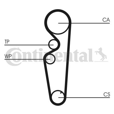 Paskirstymo diržas CONTINENTAL CTAM CT878