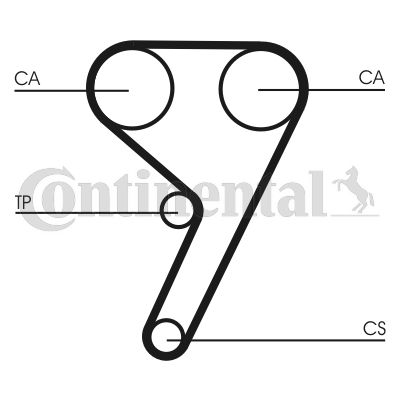 Paskirstymo diržo komplektas CONTINENTAL CTAM CT881K1