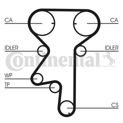 Water Pump & Timing Belt Kit CONTINENTAL CTAM CT975WP2