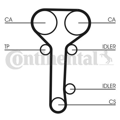 Water Pump & Timing Belt Kit CONTINENTAL CTAM CT978WP2