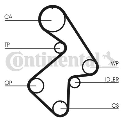 Timing Belt CONTINENTAL CTAM CT998