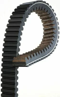 CVT pavaros diržai GATES 47R4266
