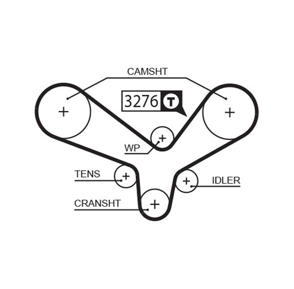 Timing Belt GATES 5344XS