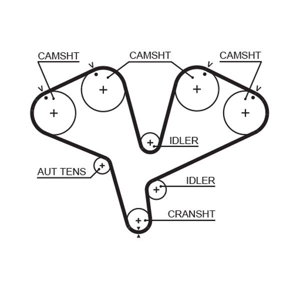 Timing Belt GATES 5453XS